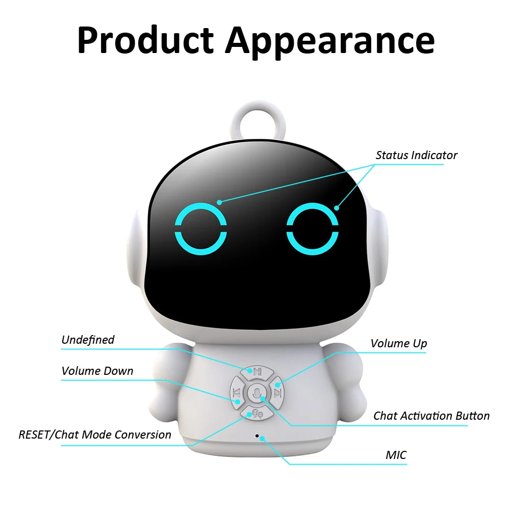 Smart AI Robot — Interactive Early‑Learning Companion for Kids