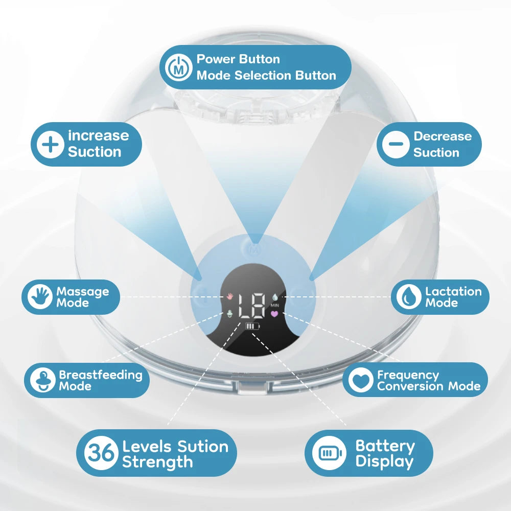 Hands-Free Electric Lactation Pump – 4 Modes, 36 Levels, BPA-Free