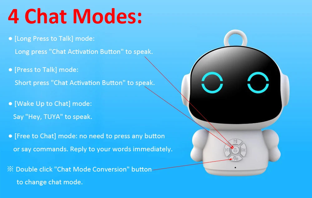Smart AI Robot — Interactive Early‑Learning Companion for Kids